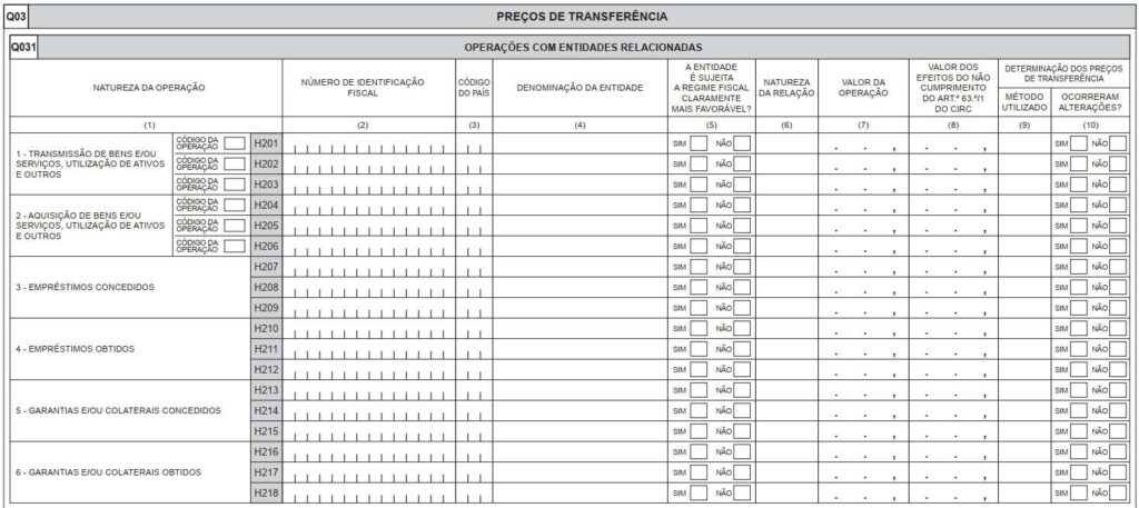 Comunicado CTF 002 2020 Anexo H da IES