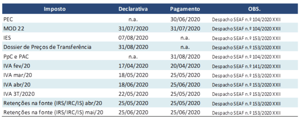 calendario fiscal