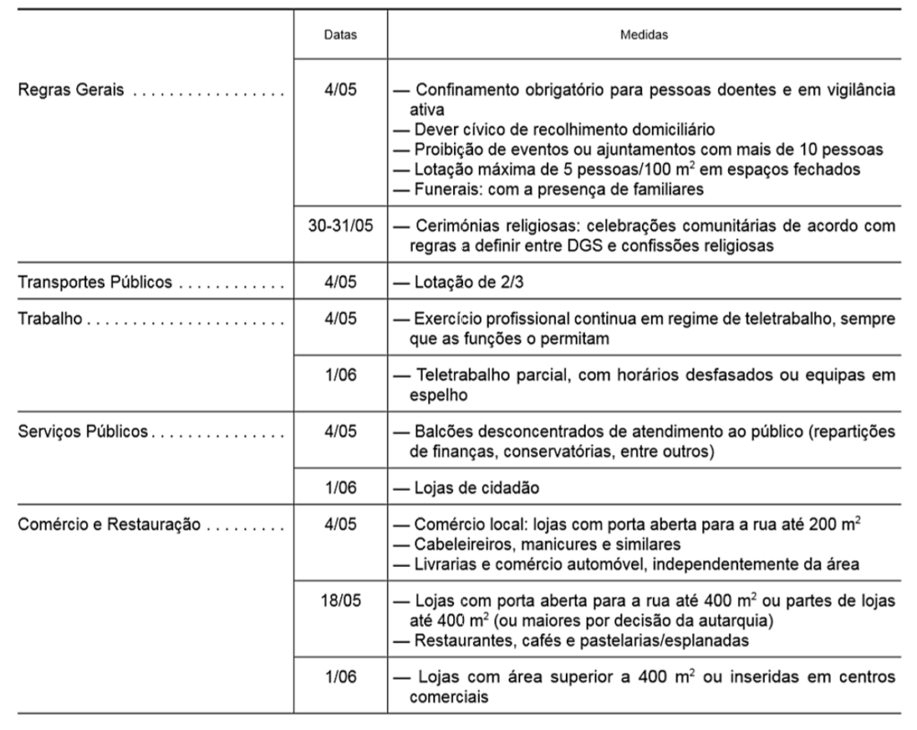 calendario desconfinamento 1 calendario desconfinamento 1